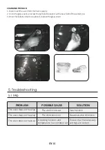 Preview for 14 page of Candy FCP52X/E/1 User Instructions