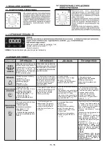 Preview for 56 page of Candy FCP602NXL/E Manual