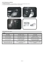 Preview for 19 page of Candy FCP651SX User Instructions