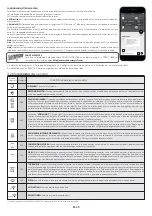 Preview for 45 page of Candy FCP815X E0 User Instructions