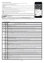 Preview for 54 page of Candy FCP815X E0 User Instructions