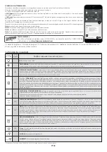 Preview for 63 page of Candy FCP815X E0 User Instructions