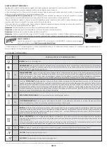 Preview for 99 page of Candy FCP815X E0 User Instructions