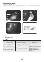 Preview for 50 page of Candy FCP886X User Instructions