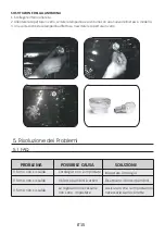 Preview for 15 page of Candy FCPK626W User Instructions