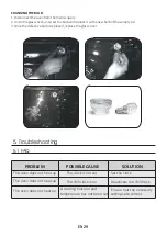 Preview for 29 page of Candy FCPK626W User Instructions