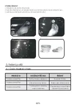 Preview for 71 page of Candy FCPK626W User Instructions