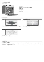 Предварительный просмотр 5 страницы Candy FCPKS816X User Instructions