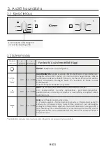 Предварительный просмотр 31 страницы Candy FCS 100 X/E User Instructions