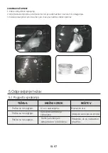 Предварительный просмотр 67 страницы Candy FCS 100 X/E User Instructions