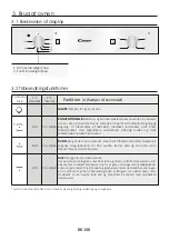 Предварительный просмотр 108 страницы Candy FCS 100 X/E User Instructions