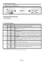 Предварительный просмотр 141 страницы Candy FCS 100 X/E User Instructions