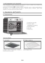 Preview for 28 page of Candy FCS 201 N User Instructions