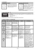 Предварительный просмотр 8 страницы Candy FCS615X User Instructions