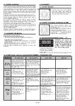 Предварительный просмотр 69 страницы Candy FCS615X User Instructions