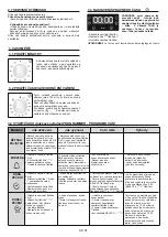 Preview for 62 page of Candy FCT615NXL User Instructions