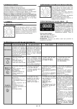 Preview for 74 page of Candy FCT615NXL User Instructions