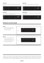 Preview for 25 page of Candy FCT858 XRWF User Instructions