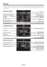 Preview for 43 page of Candy FCT858 XRWF User Instructions