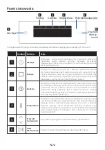 Preview for 72 page of Candy FCT858 XRWF User Instructions