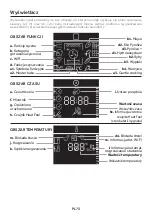 Preview for 73 page of Candy FCT858 XRWF User Instructions