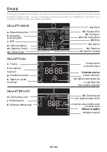 Preview for 102 page of Candy FCT858 XRWF User Instructions