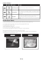 Preview for 116 page of Candy FCT858 XRWF User Instructions