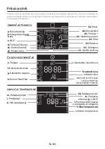 Preview for 131 page of Candy FCT858 XRWF User Instructions