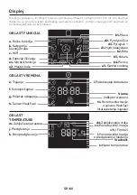 Preview for 160 page of Candy FCT858 XRWF User Instructions