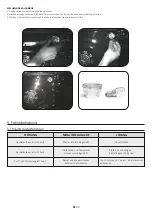 Предварительный просмотр 73 страницы Candy FCT886X WF DE User Instructions