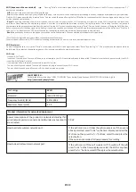 Preview for 8 page of Candy FCXNE888X WIFI User Instructions