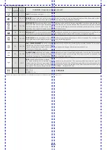 Preview for 9 page of Candy FCXNE888X WIFI User Instructions