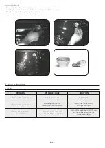 Preview for 12 page of Candy FCXNE888X WIFI User Instructions