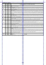 Preview for 42 page of Candy FCXNE888X WIFI User Instructions