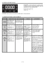 Preview for 16 page of Candy FCXP605X User Instructions