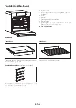 Preview for 48 page of Candy FIDC B100 User Instructions