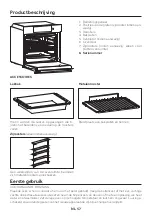 Preview for 57 page of Candy FIDC X502 User Instructions