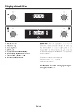 Preview for 10 page of Candy FIDC X825 L User Instructions