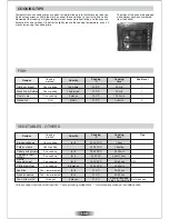 Preview for 7 page of Candy FL856X User Instructions