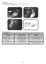 Preview for 55 page of Candy FSCTX615 User Instructions