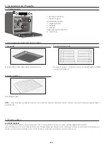 Preview for 17 page of Candy FSCTX886 User Instructions