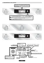 Preview for 8 page of Candy FXH 629VX User Instructions