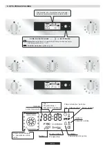 Preview for 63 page of Candy FXH 629VX User Instructions