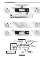 Preview for 73 page of Candy FXP 824 VX User Instructions