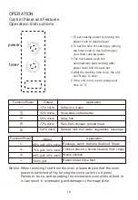 Preview for 13 page of Candy GB1730MX User Instructions