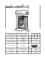 Preview for 14 page of Candy GC4 1272D2 User Instructions