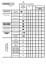 Preview for 46 page of Candy GC4 1272D2 User Instructions