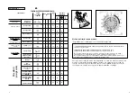 Предварительный просмотр 19 страницы Candy GC4 1D User Instructions