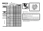 Предварительный просмотр 23 страницы Candy GC4 1D User Instructions