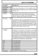 Preview for 19 page of Candy GCC 581NB Instruction Book